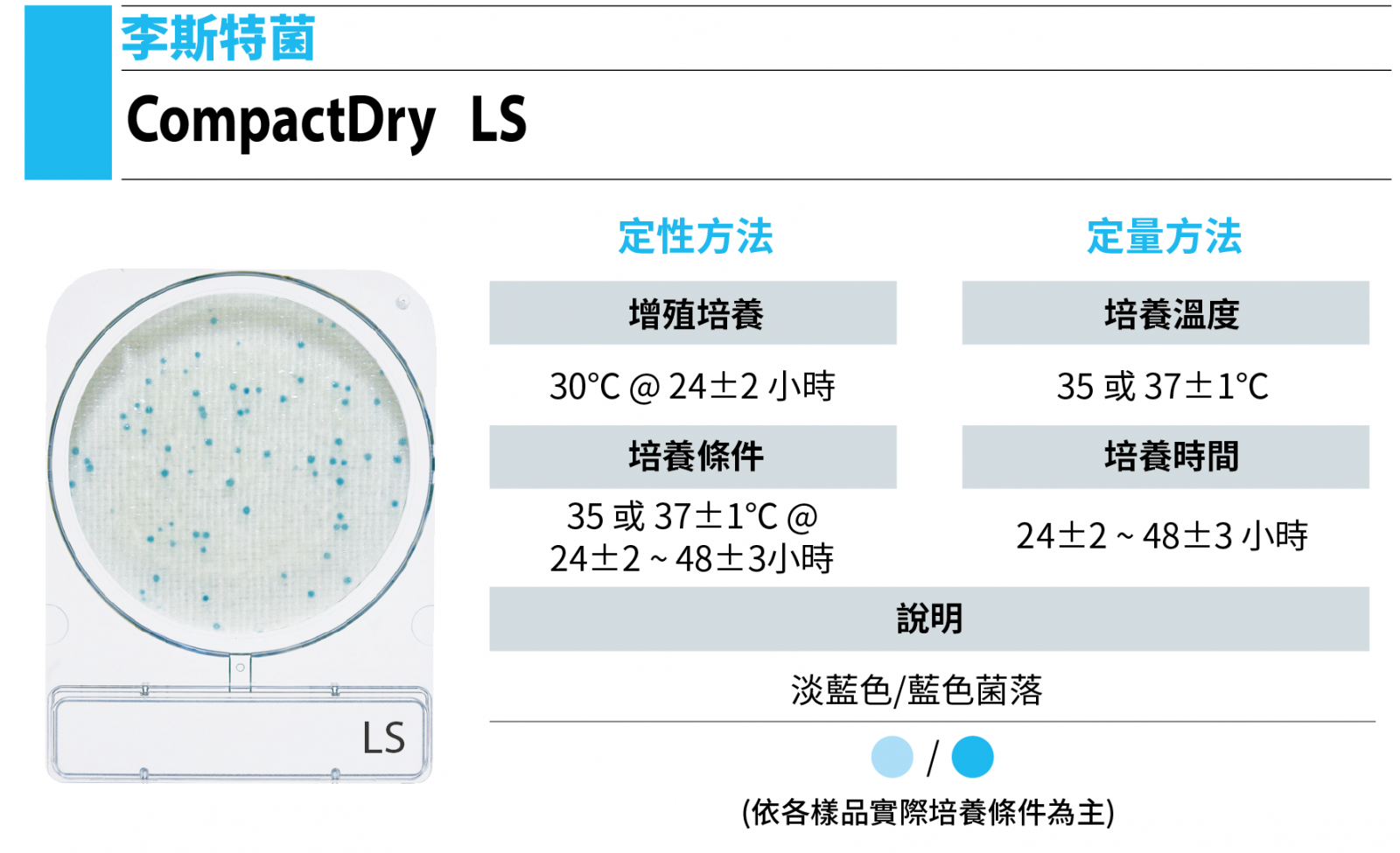 Compact Dry LS 李斯特菌測試片