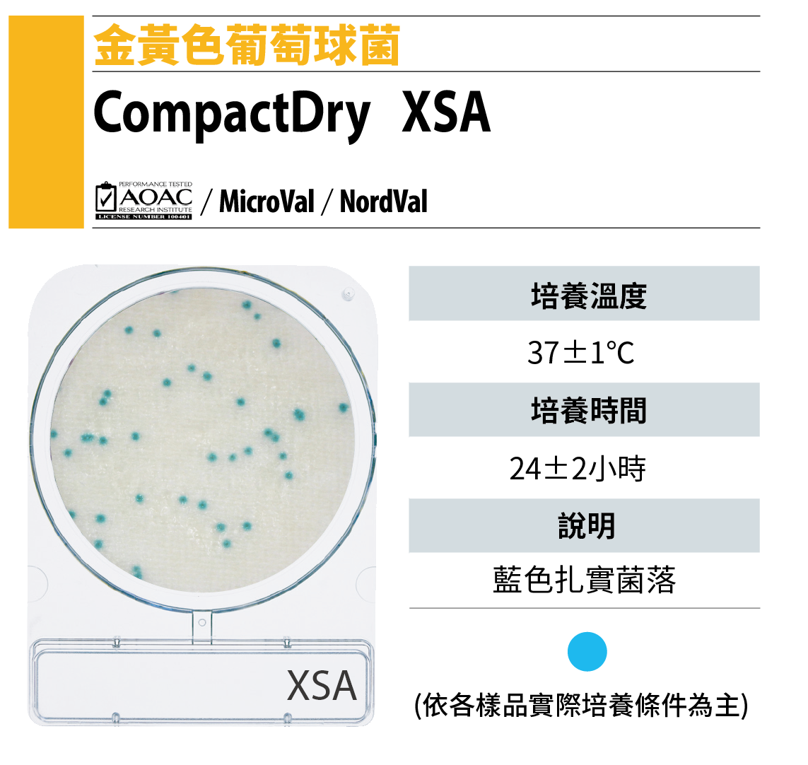 Compact Dry XSA 金黃色葡萄球菌測試片