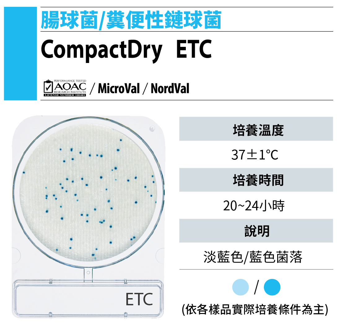Compact Dry ETC 腸球菌測試片