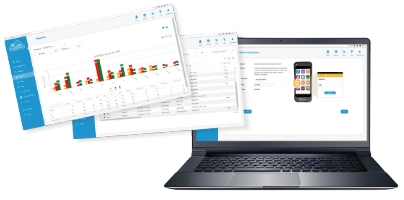 SureTrend Software