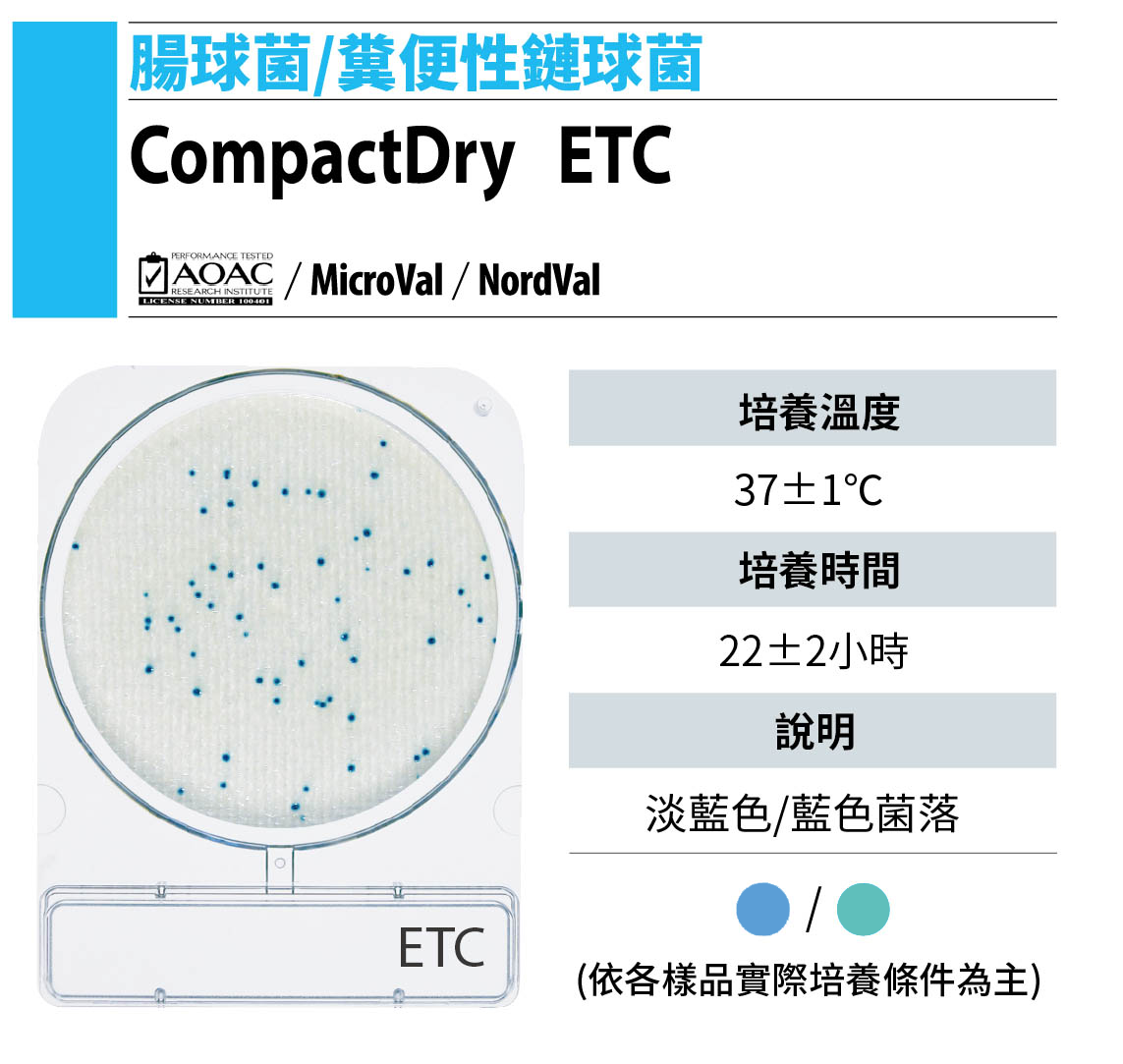 Compact Dry ETC 腸球菌測試片