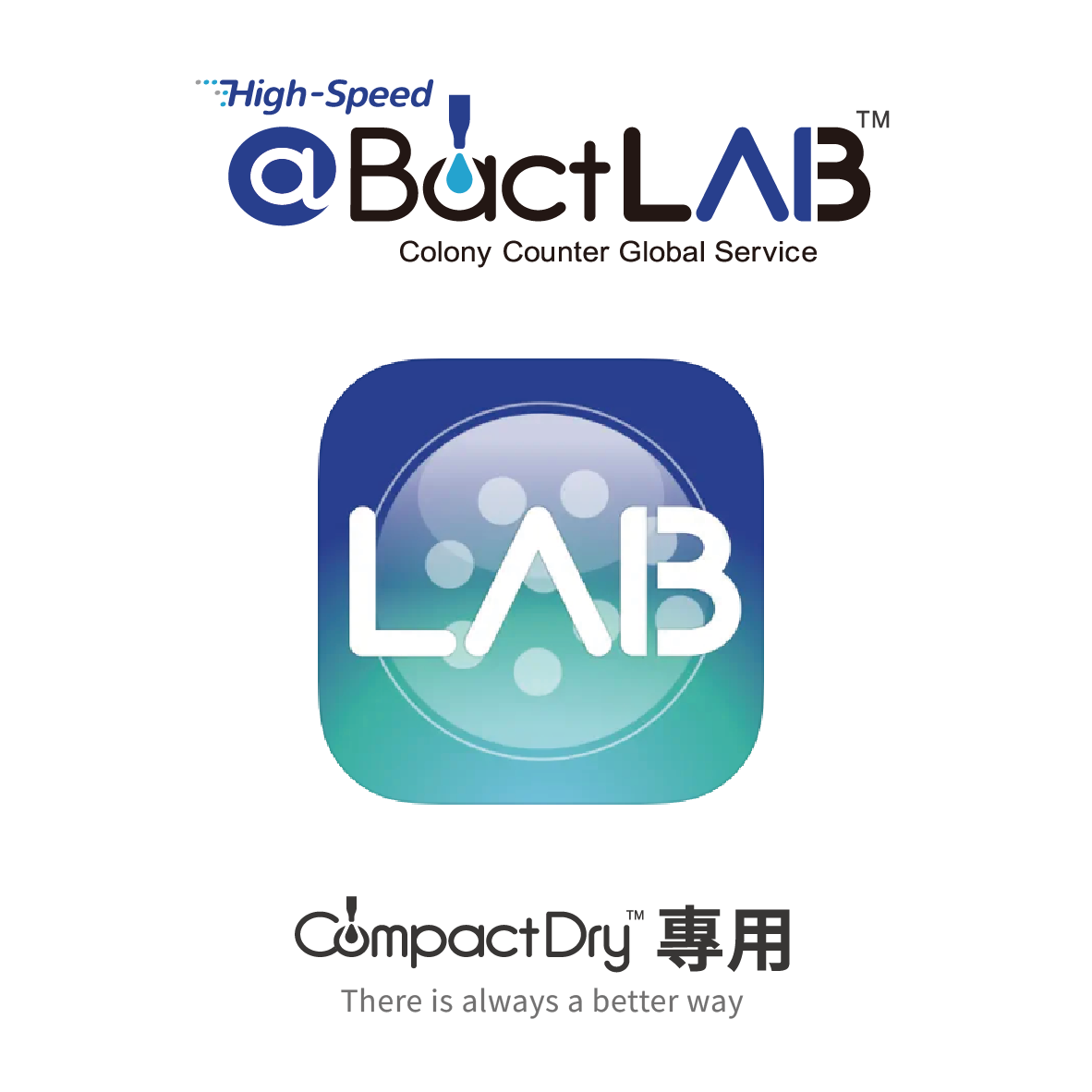 BactLab菌落計數